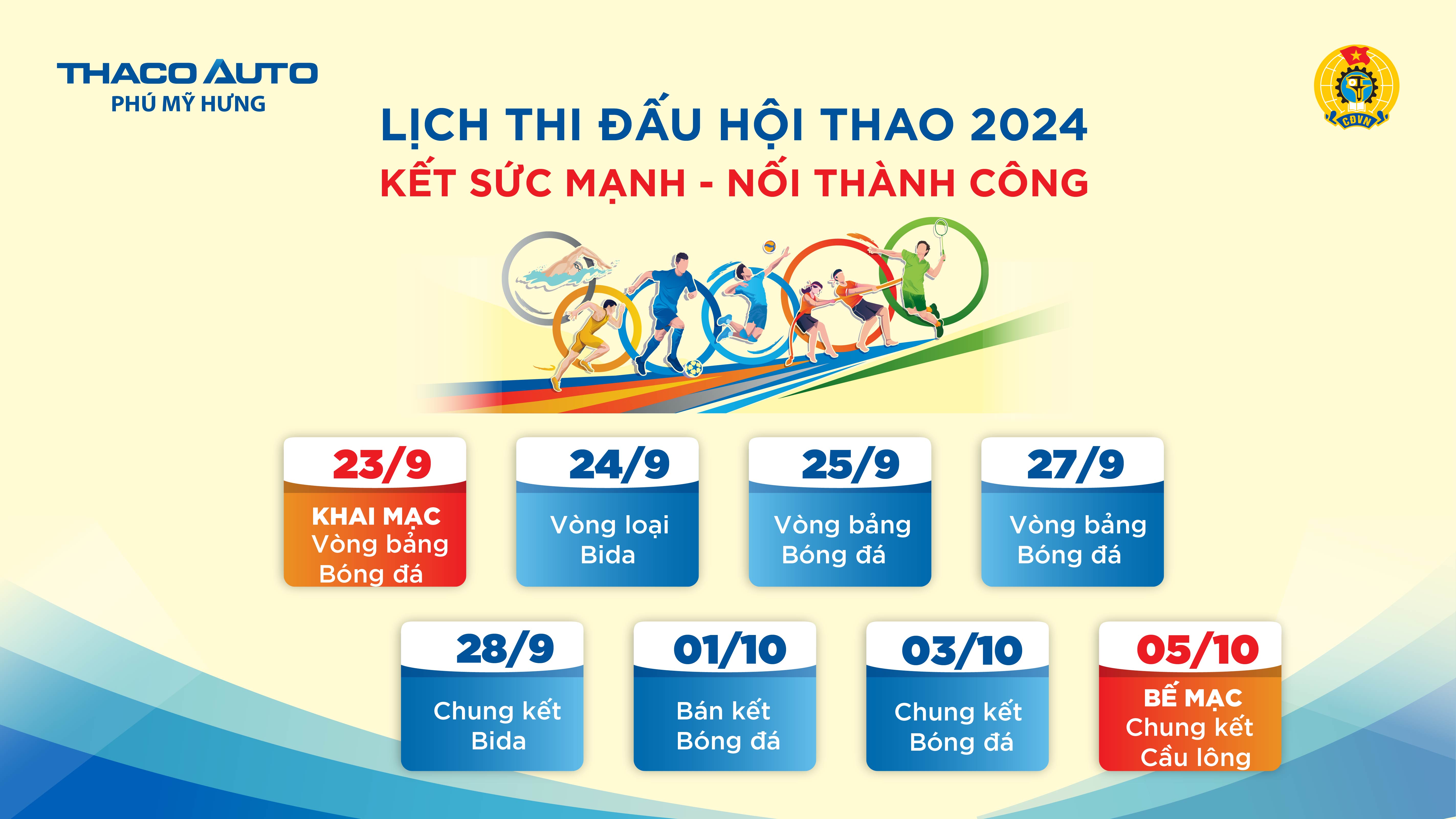 Lịch thi đấu Hội thao “Kết sức mạnh - Nối thành công” năm 2024 tại THACO AUTO PHÚ MỸ HƯNG